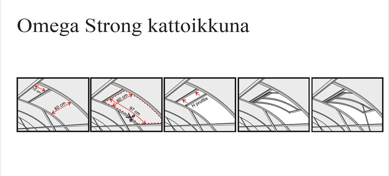 Kattoikkuna automaattiavaajalla (Omega Strong)