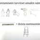 AKIRO Oy